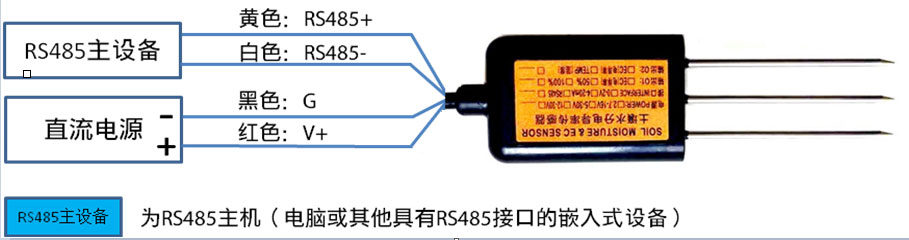 土壤溫濕鹽傳感器傳感器接線