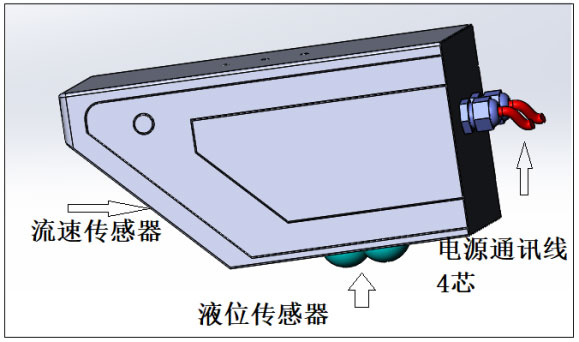 雷達(dá)水位流速一體機(jī)產(chǎn)品結(jié)構(gòu)圖