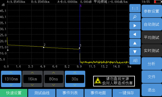 快速自動(dòng)測試